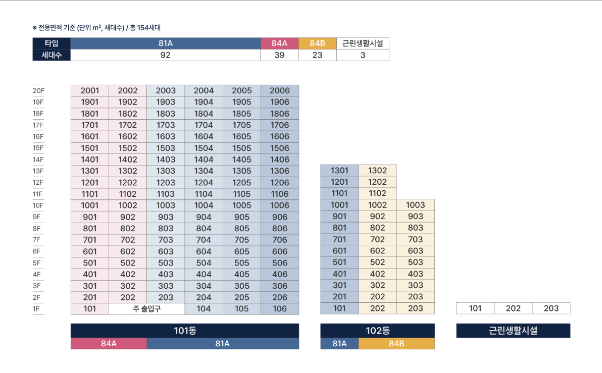 삼성동 아르떼 동호배치도.PNG